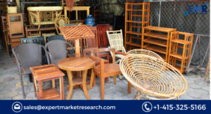 Brazilian furniture market