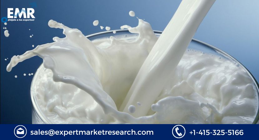 Toned Milk Market