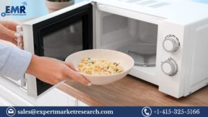 Microwave Oven Market